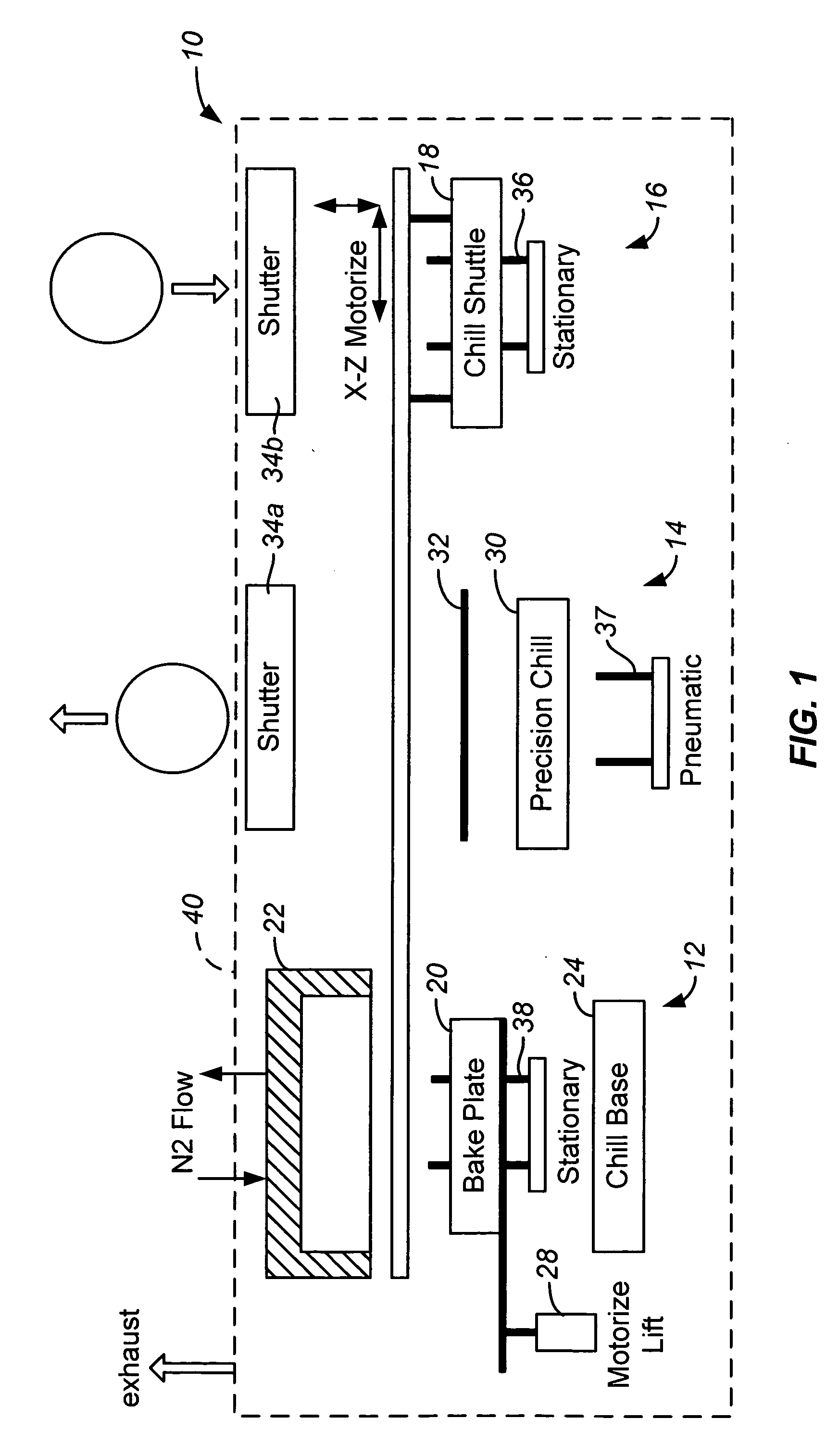 Integrated thermal unit having a shuttle with a temperature controlled surface