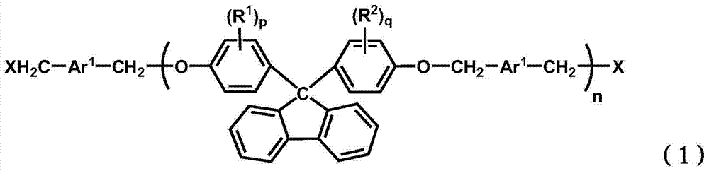 Bis ether compounds having fluorene skeleton and resin composition