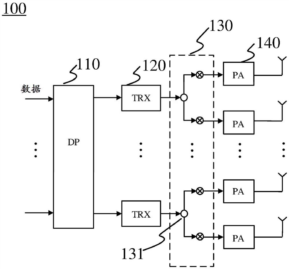 Beam based pre-processing in mu-mimo system