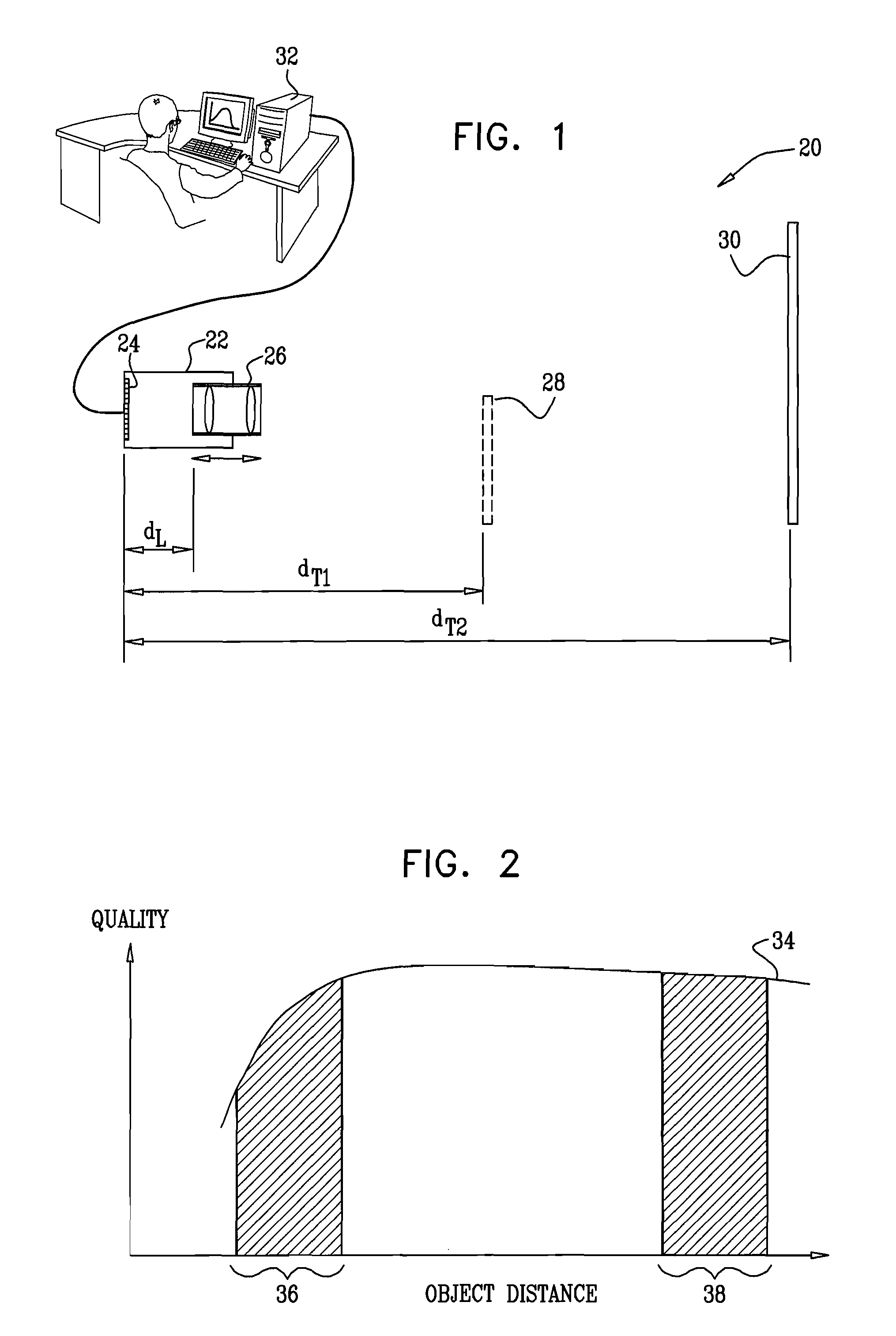 Optical alignment of cameras with extended depth of field