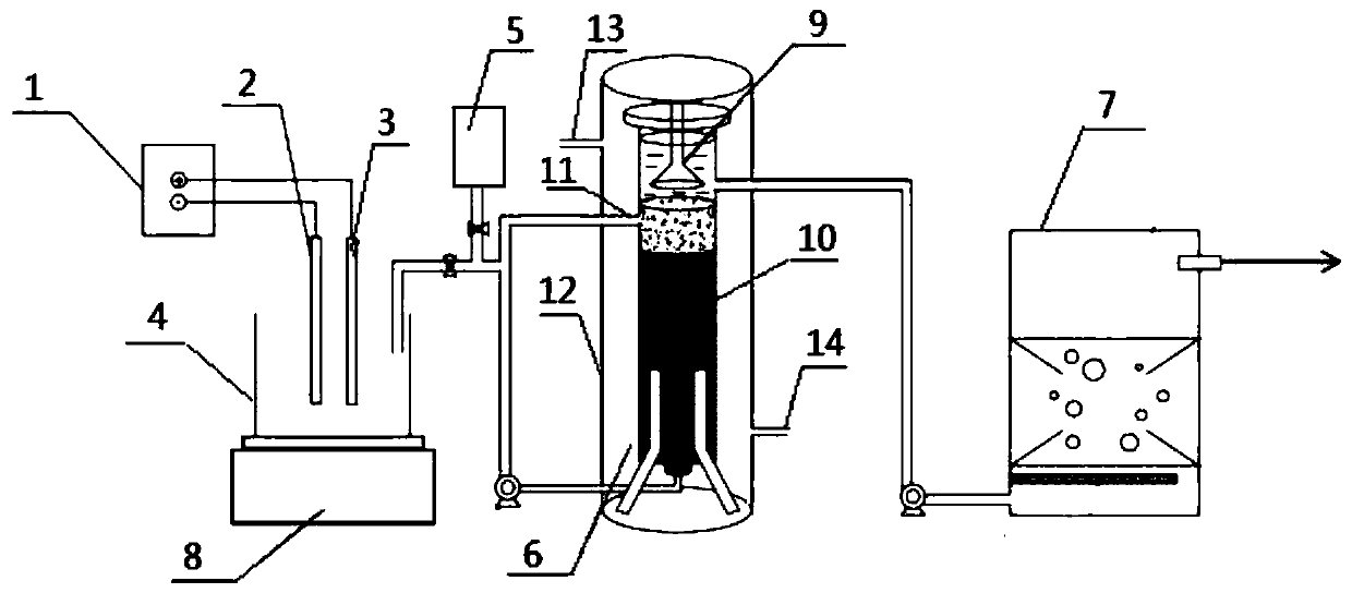 Device and method for treating wastewater containing fluoroquinolone antibiotics