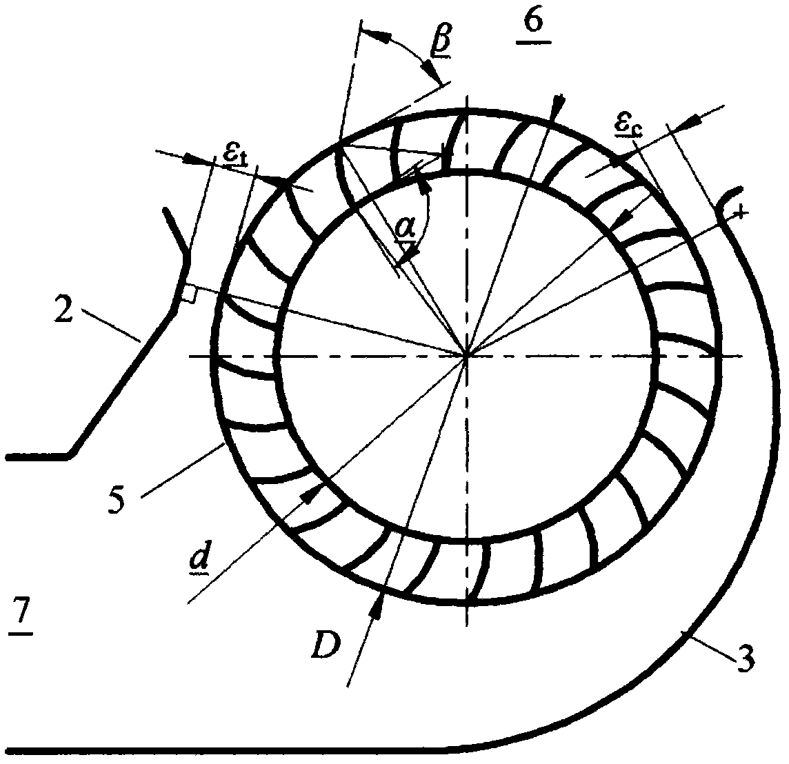 Optimal design method of cross-flow fan based on orthogonal test