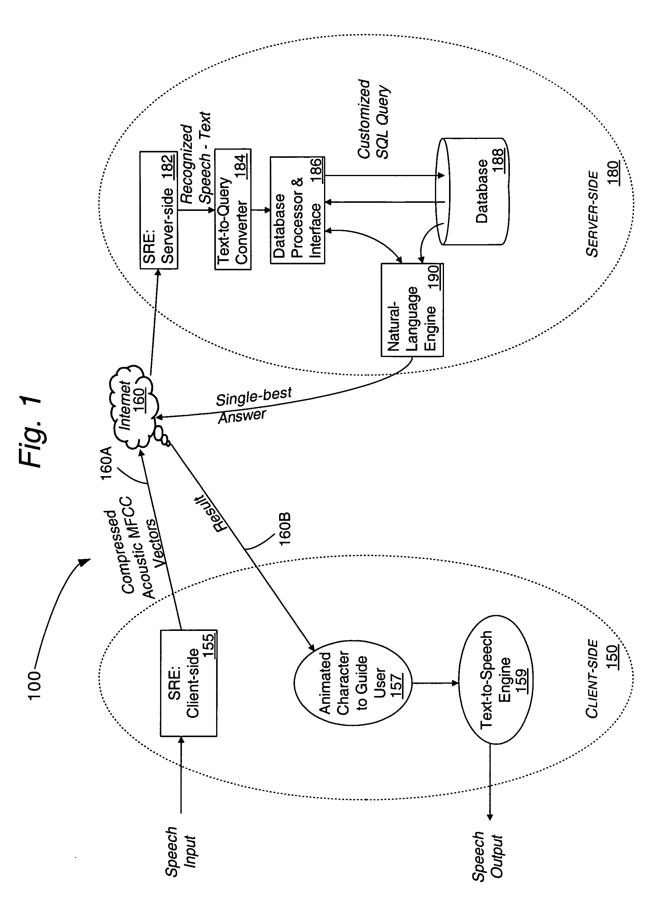 System & method for natural language processing of query answers