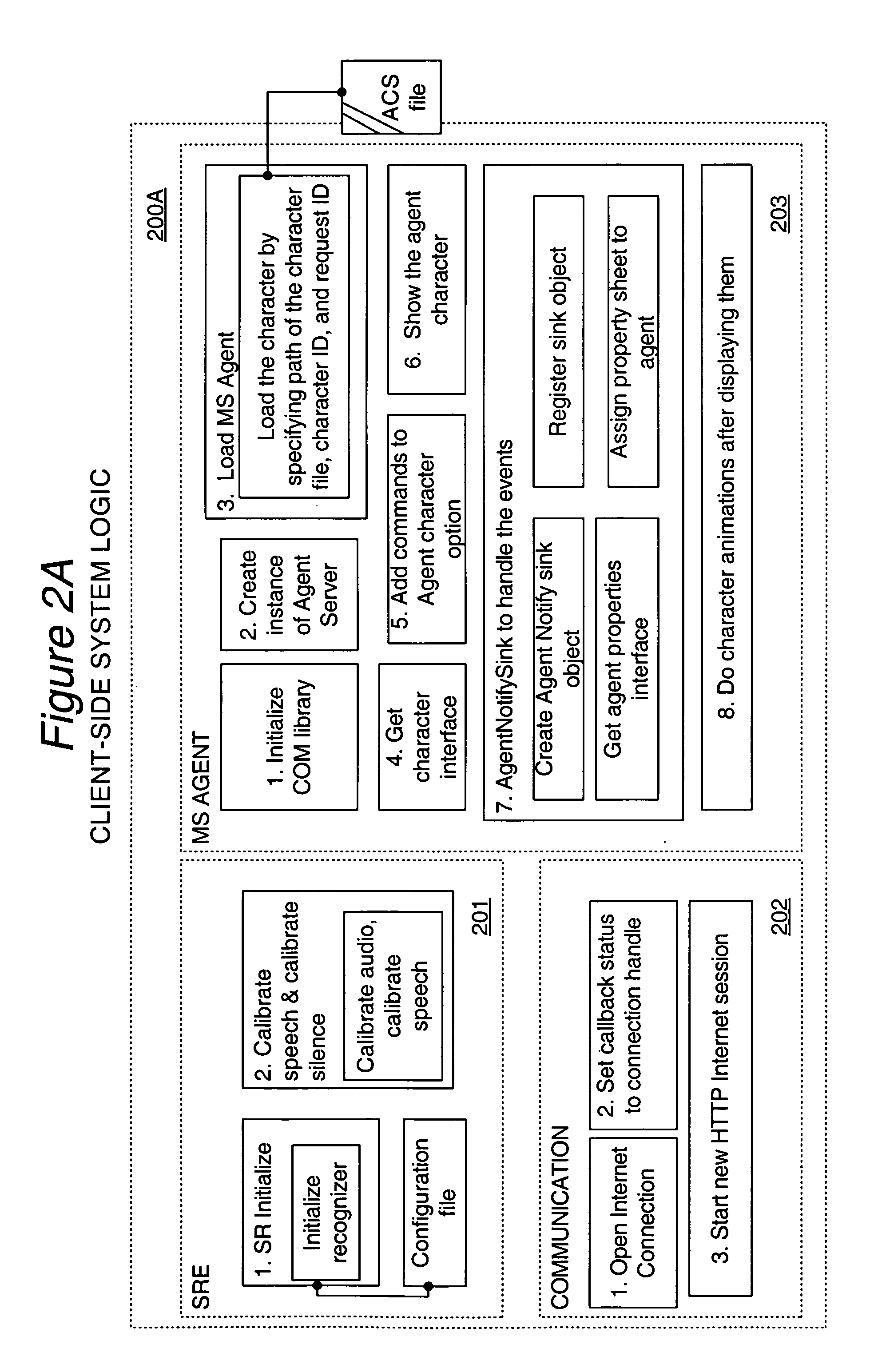 System & method for natural language processing of query answers