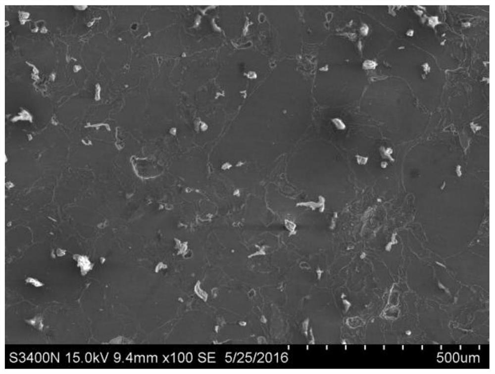 Degradable nano-hydroxyapatite magnesium-based composite material and preparation method thereof