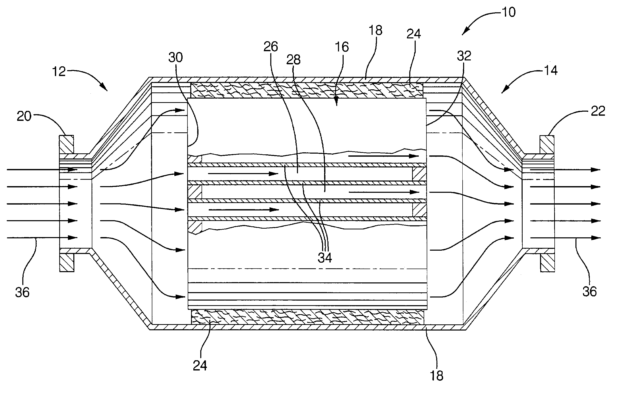 Method for control of washcoat distribution along channels of a particulate filter substrate