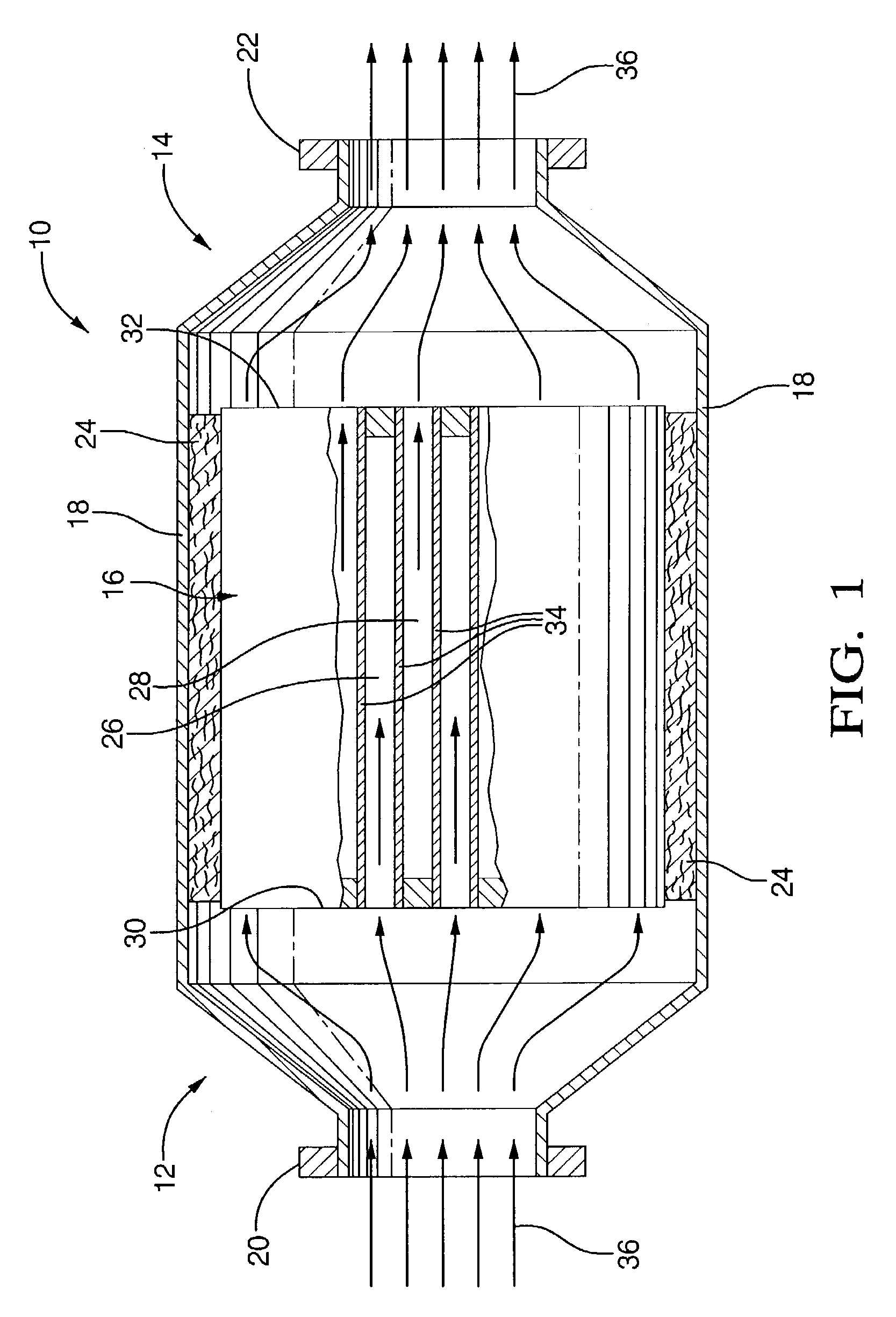 Method for control of washcoat distribution along channels of a particulate filter substrate