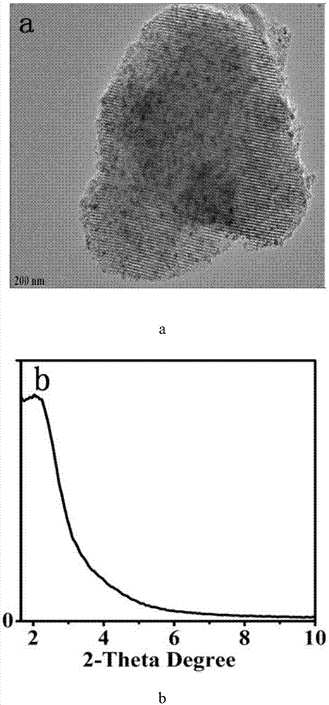 Compound mesoporous photocatalyst and preparation method thereof