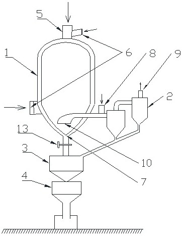 Sintering process and sintering device of battery material