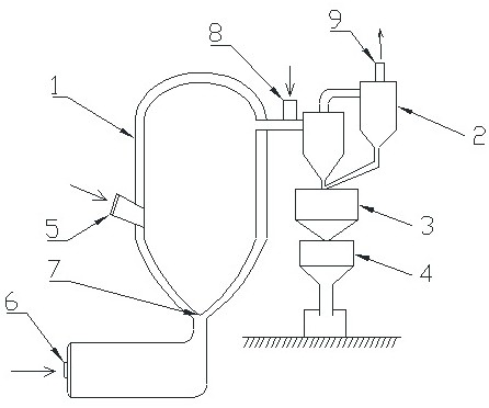 Sintering process and sintering device of battery material