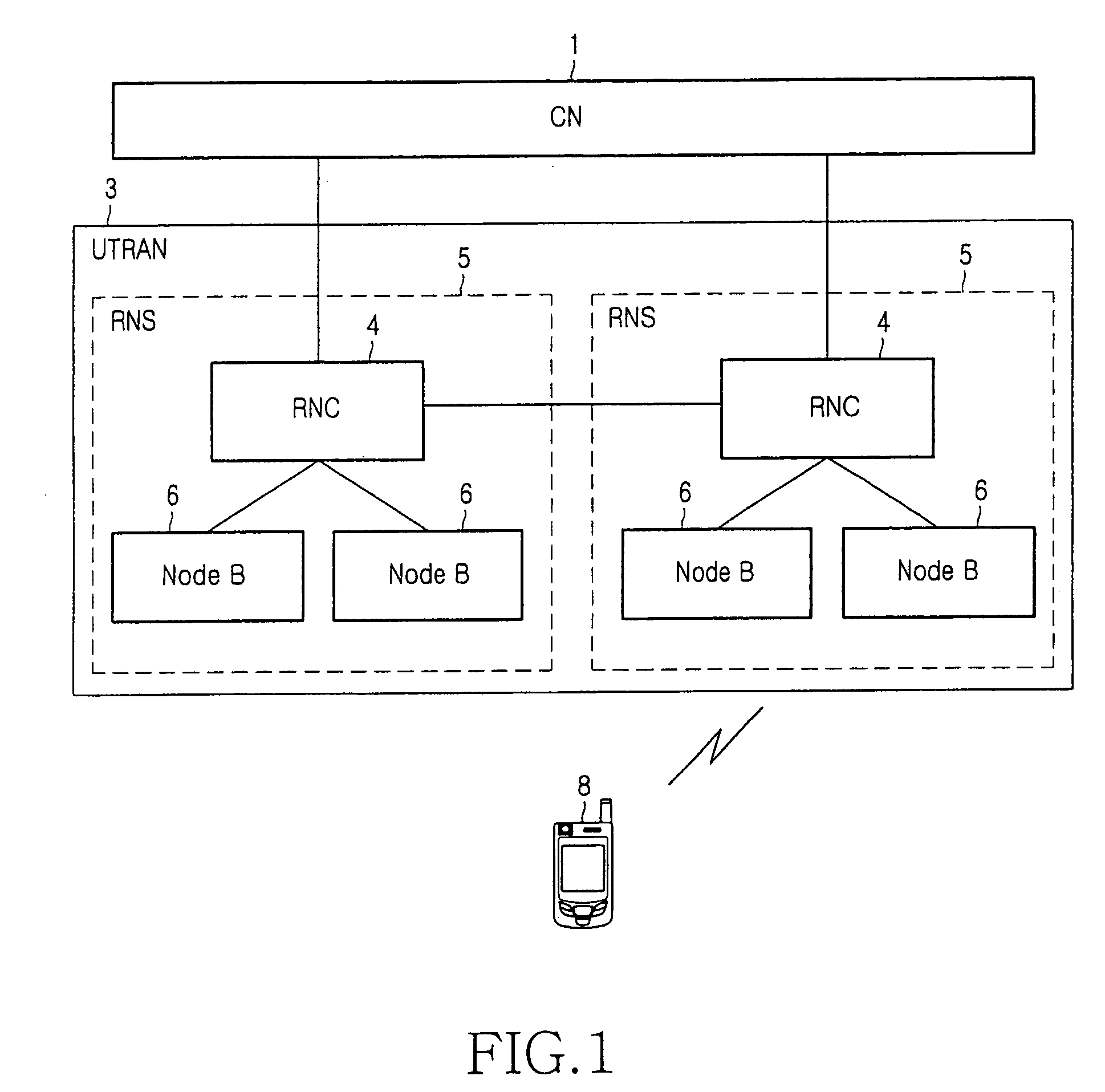 Apparatus and a method for distributing a transmission power in a cellular communications network