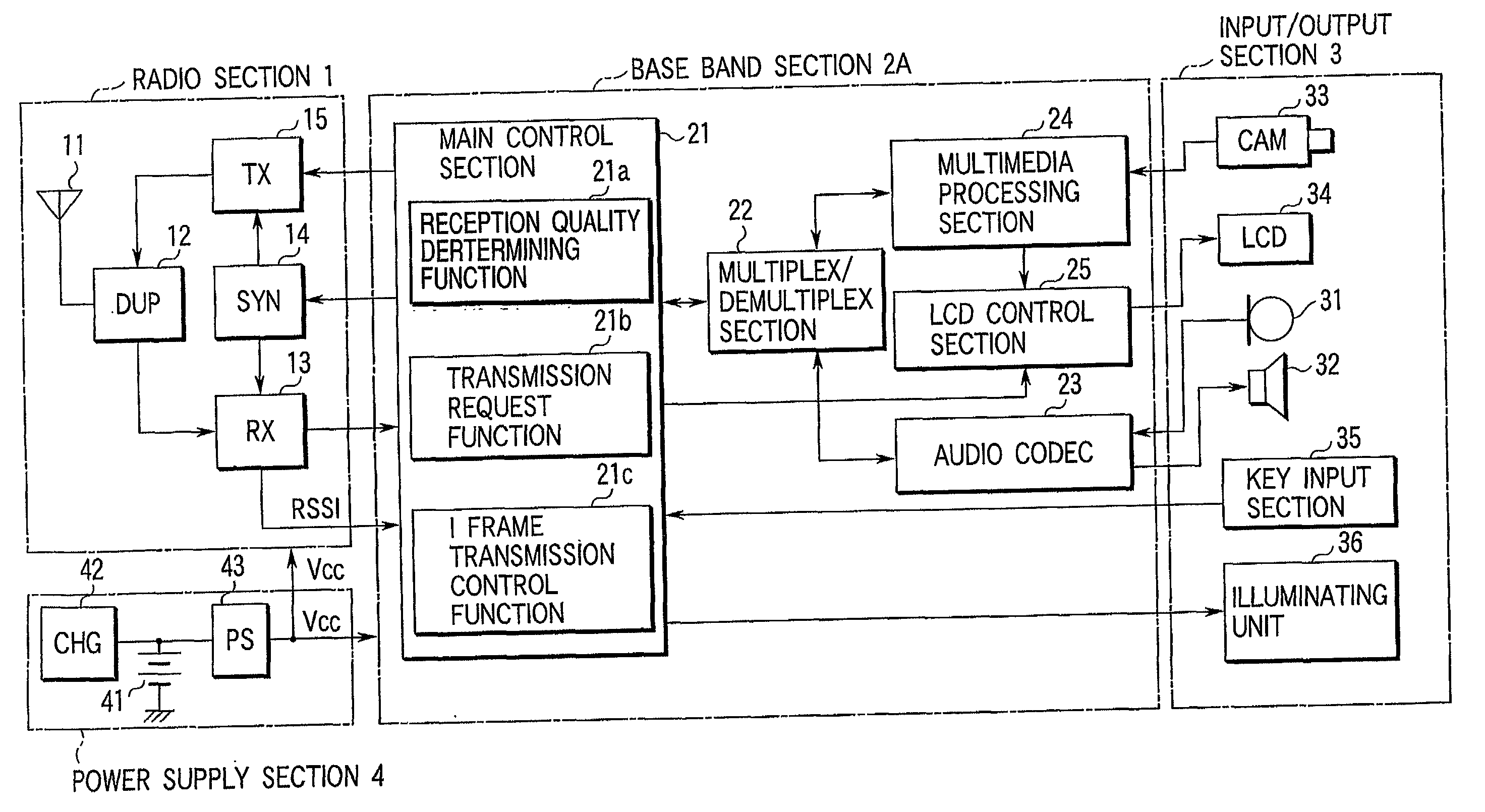 Data transmission system and communication devices