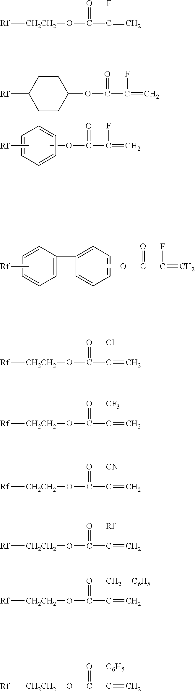 Surface-treating agent comprising fluoropolymer