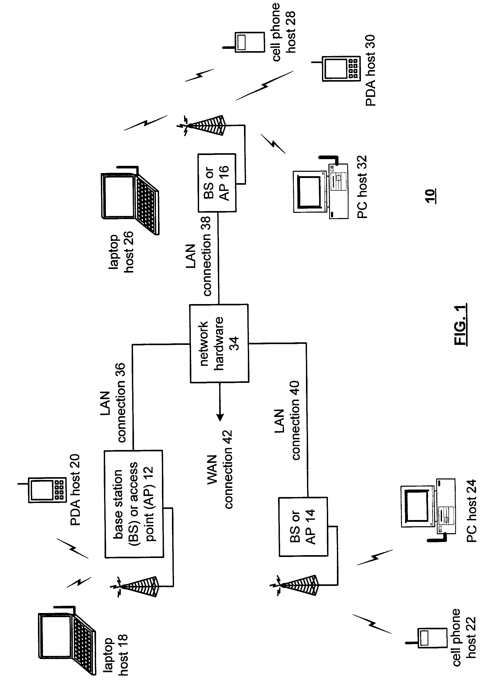Programmable mutlistage amplifier and radio applications thereof