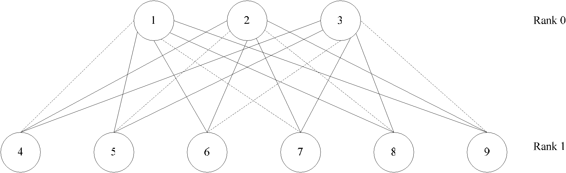 Routing computation method of fat-tree topology, node equipment and communication system