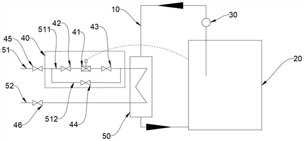 Oil station cooling system