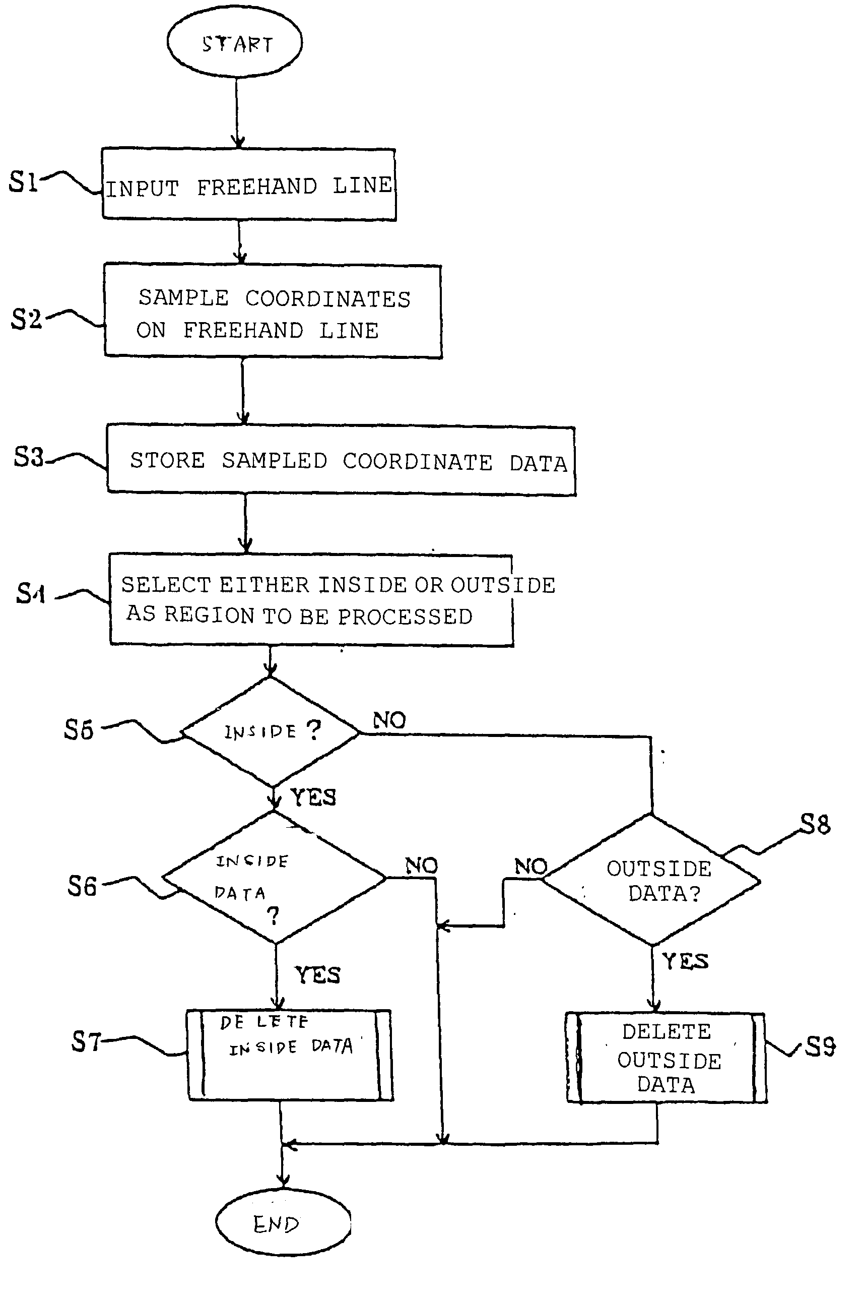 Image processing apparatus, display apparatus with touch panel, image processing method and computer program