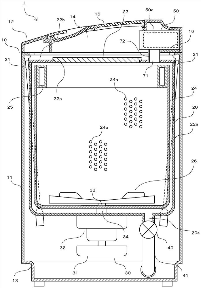 washing and drying machine