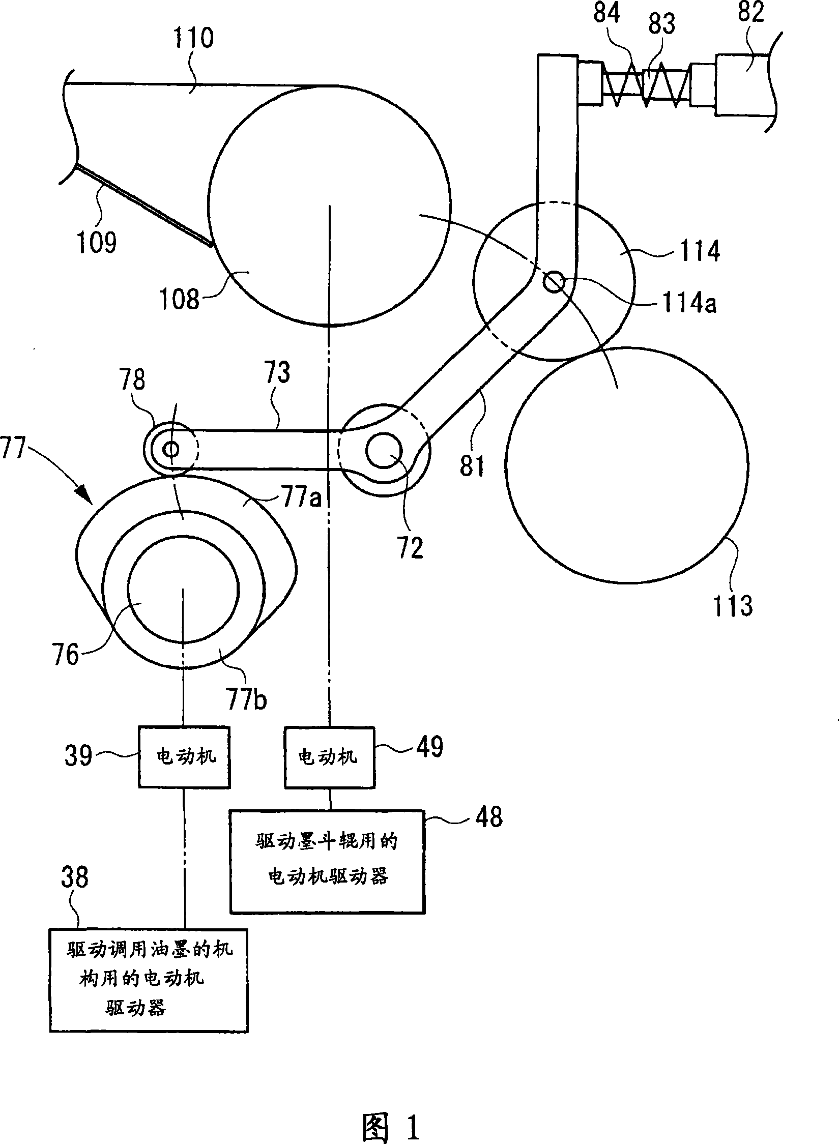 Ink feed control method and ink feed control system