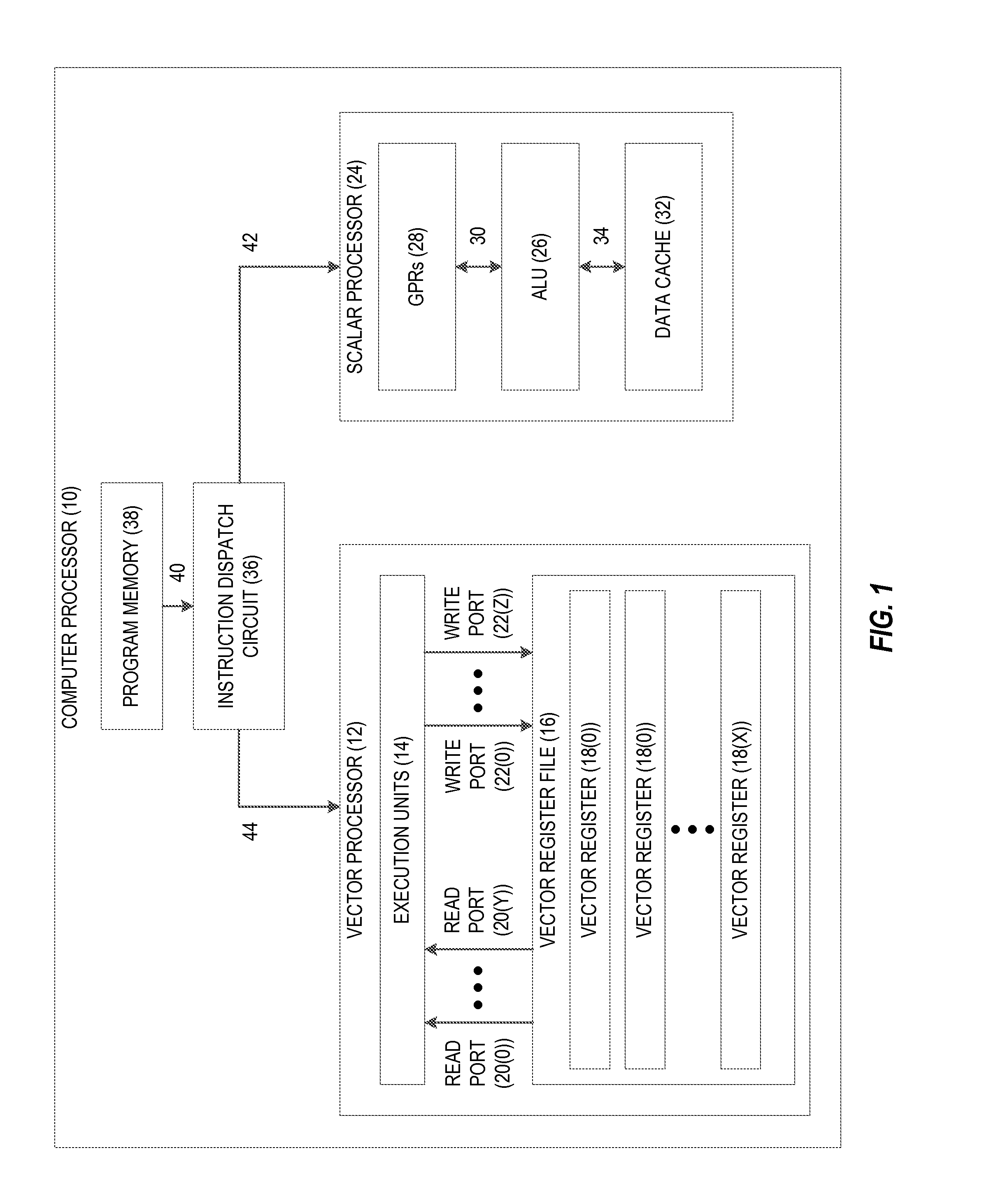 Parallelization of scalar operations by vector processors using data-indexed accumulators in vector register files, and related circuits, methods, and computer-readable media