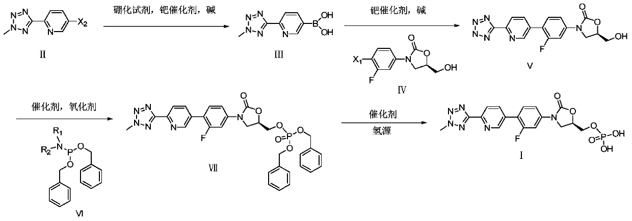 Preparation method of compound for preventing gram-positive bacteria
