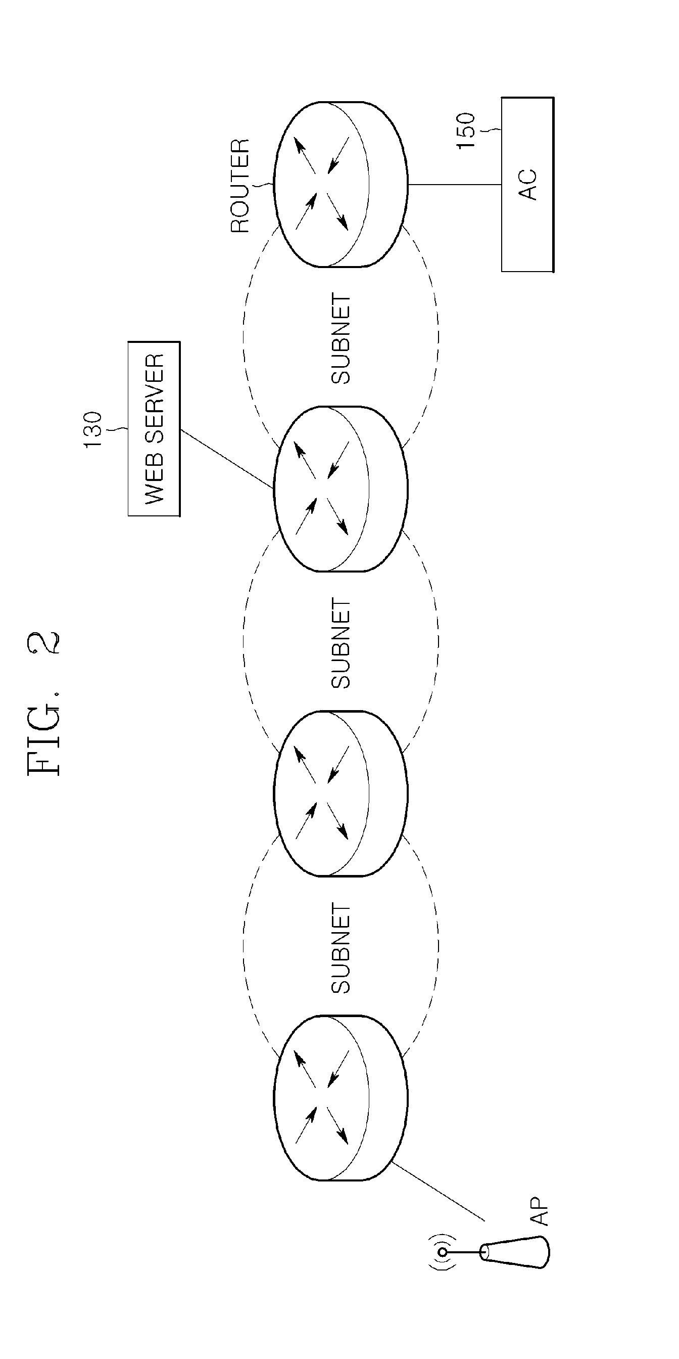 Method and device for web redirect authentication in WIFI roaming based on ac and ap interworking