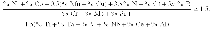 High-chromium nitrogen containing castable alloy