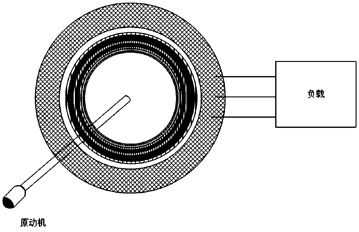High-speed generator using magnetic powder and binding material rotor