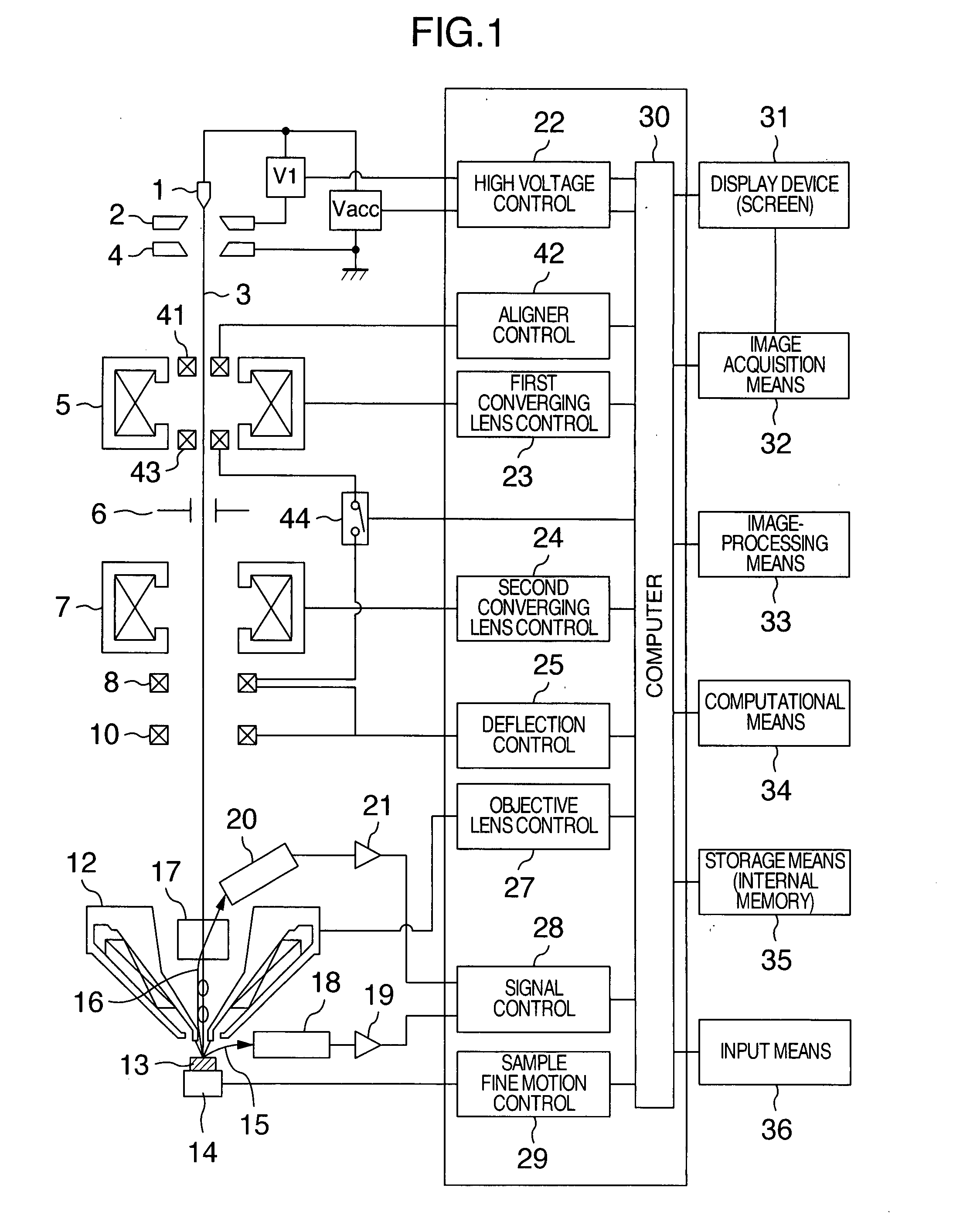 Charged particle beam apparatus and method for charged particle beam adjustment
