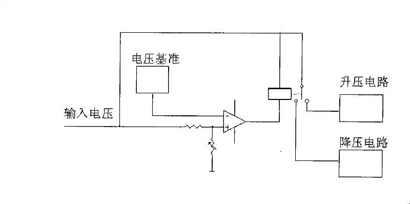 Energy conversion controller