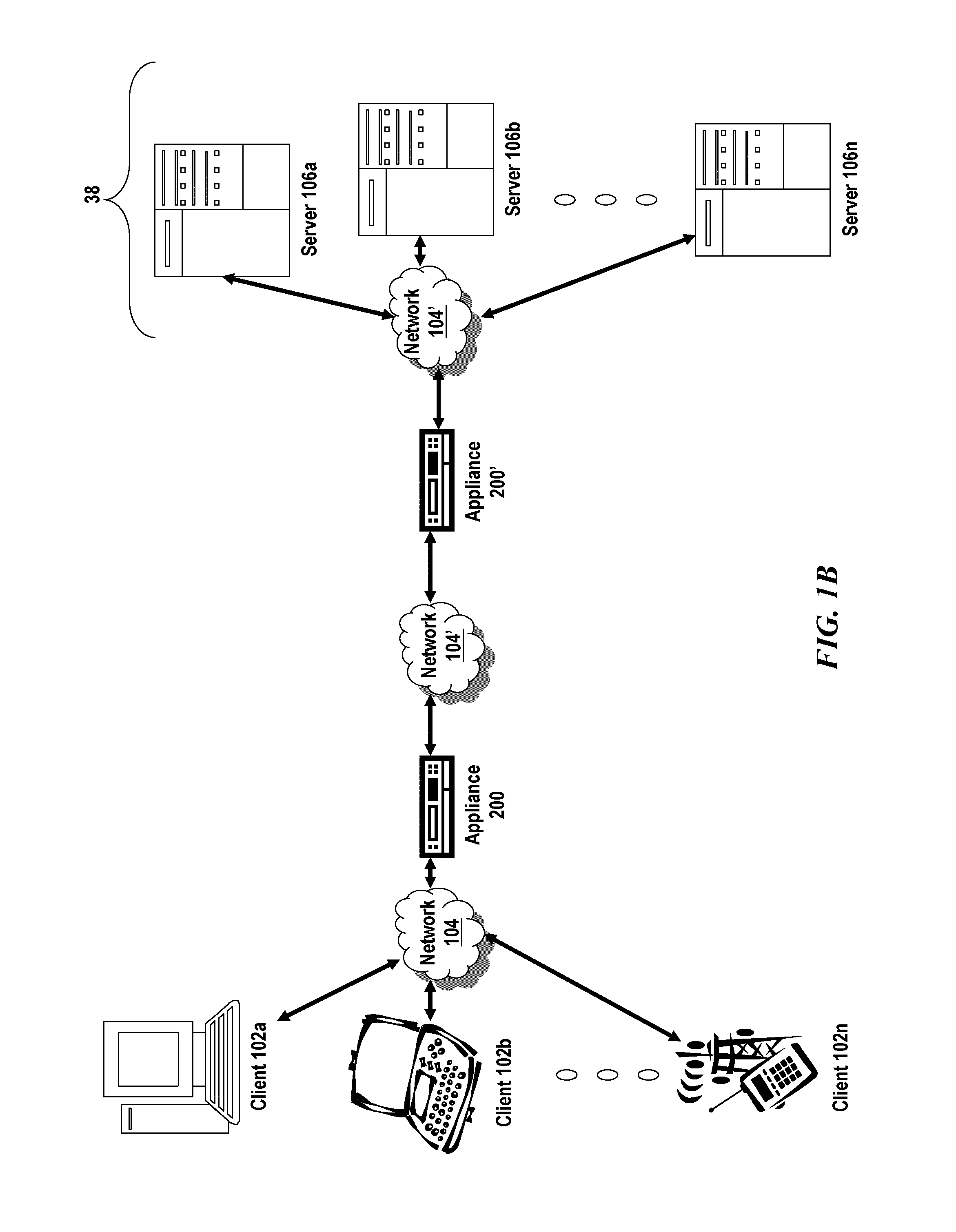 Systems and methods for stateful session failover between multi-core appliances