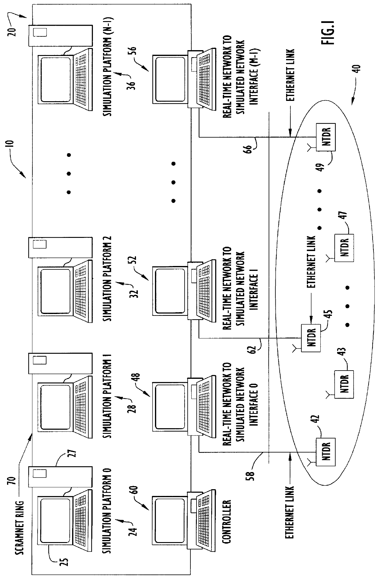 Large-scale network simulation method and apparatus