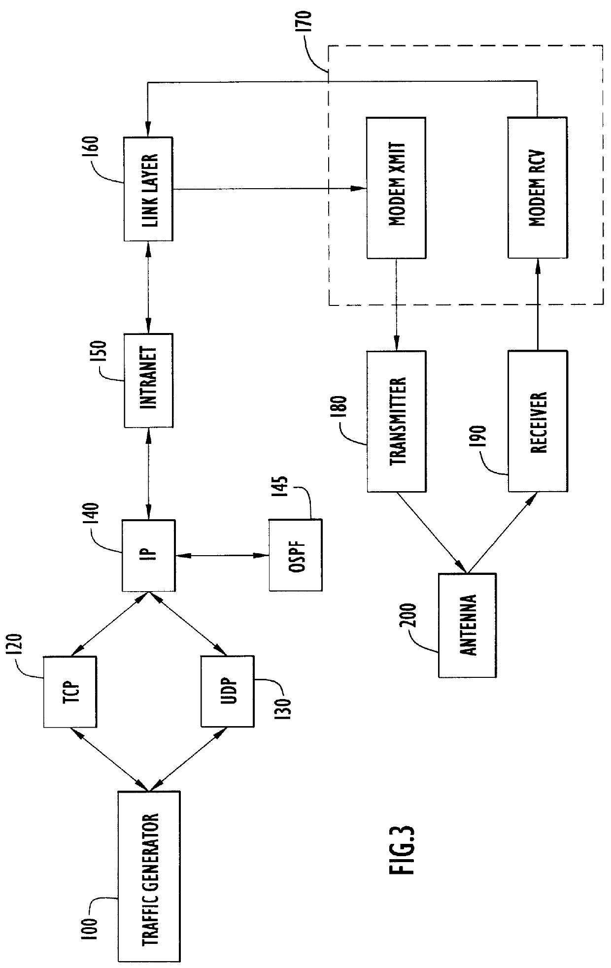 Large-scale network simulation method and apparatus