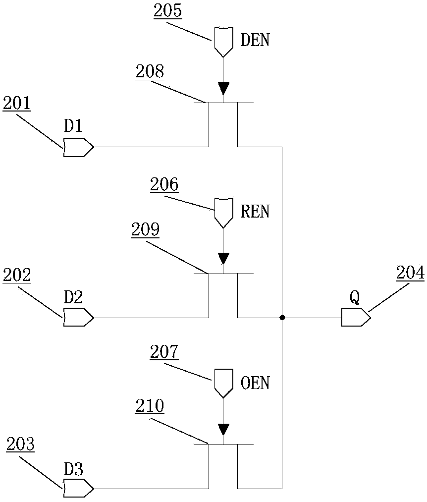 A Single Event Hardened Programmable User Register Circuit