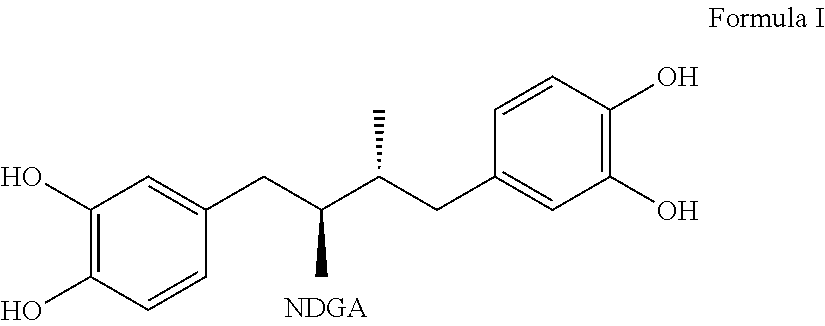 Tetra-substituted NDGA derivatives via ether bonds and carbamate bonds and their synthesis and pharmaceutical use