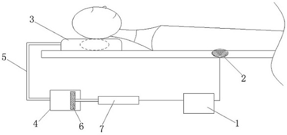 Headrest and auxiliary relaxing pad capable of synchronously rising and falling with respiratory frequency