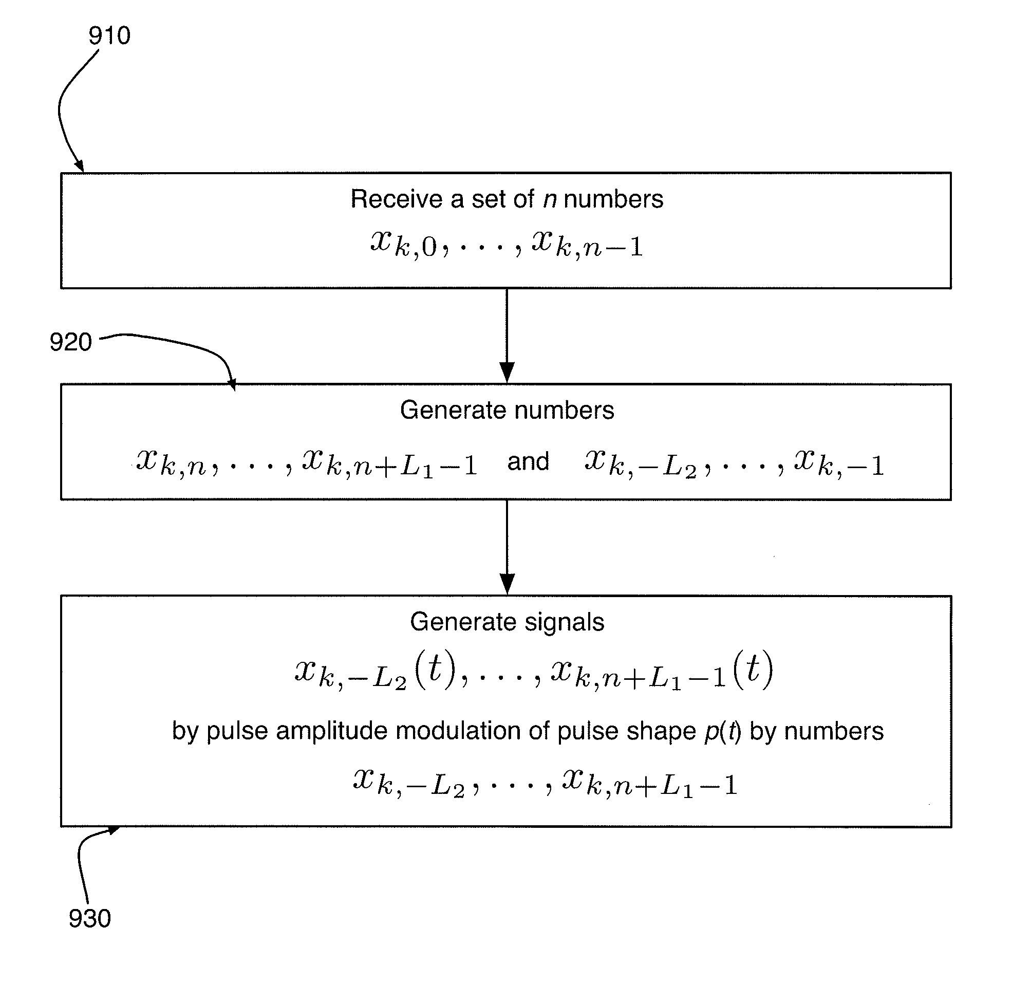 Methods and systems for efficient multi-wire communications and crosstalk cancellation