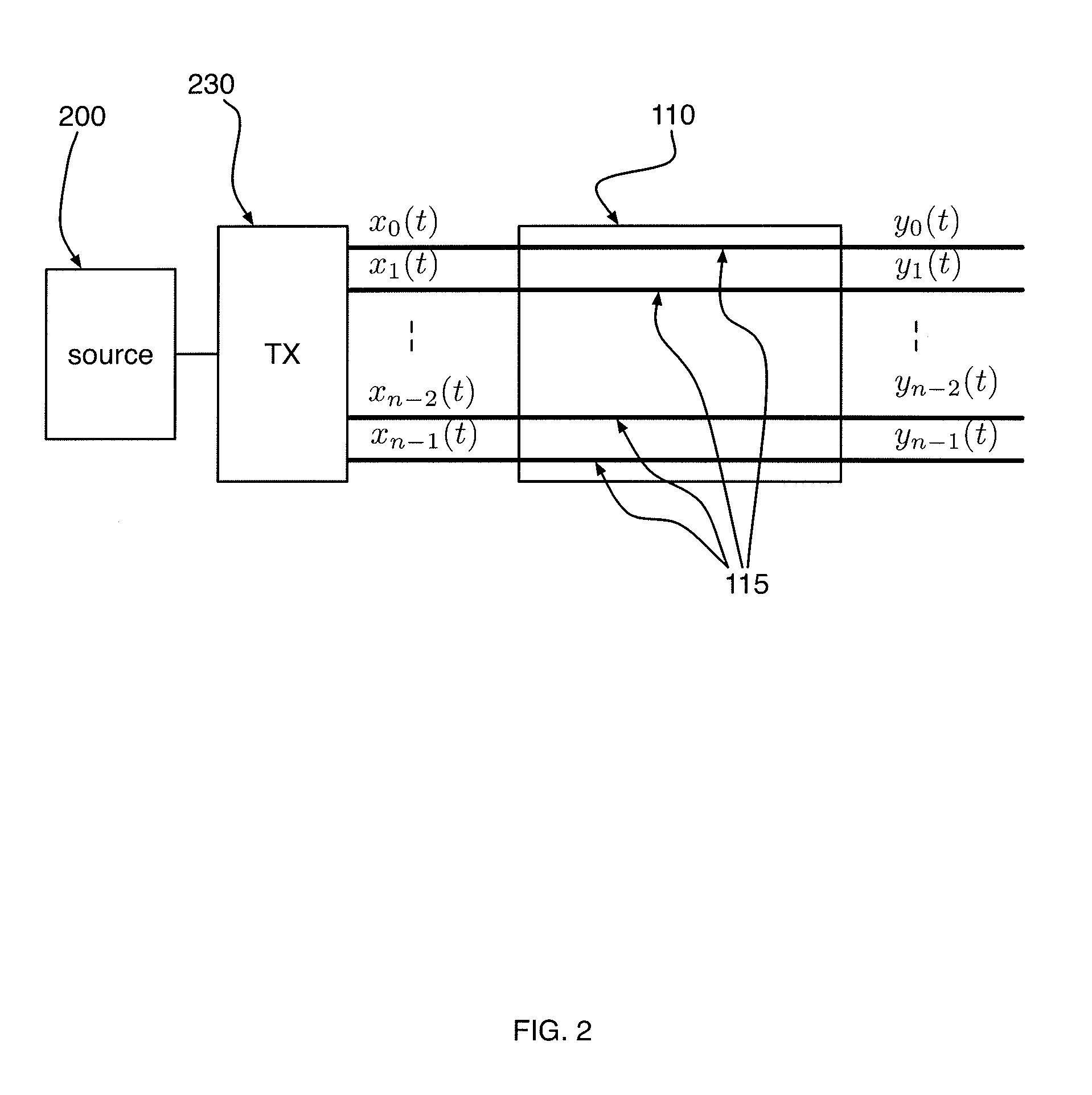 Methods and systems for efficient multi-wire communications and crosstalk cancellation