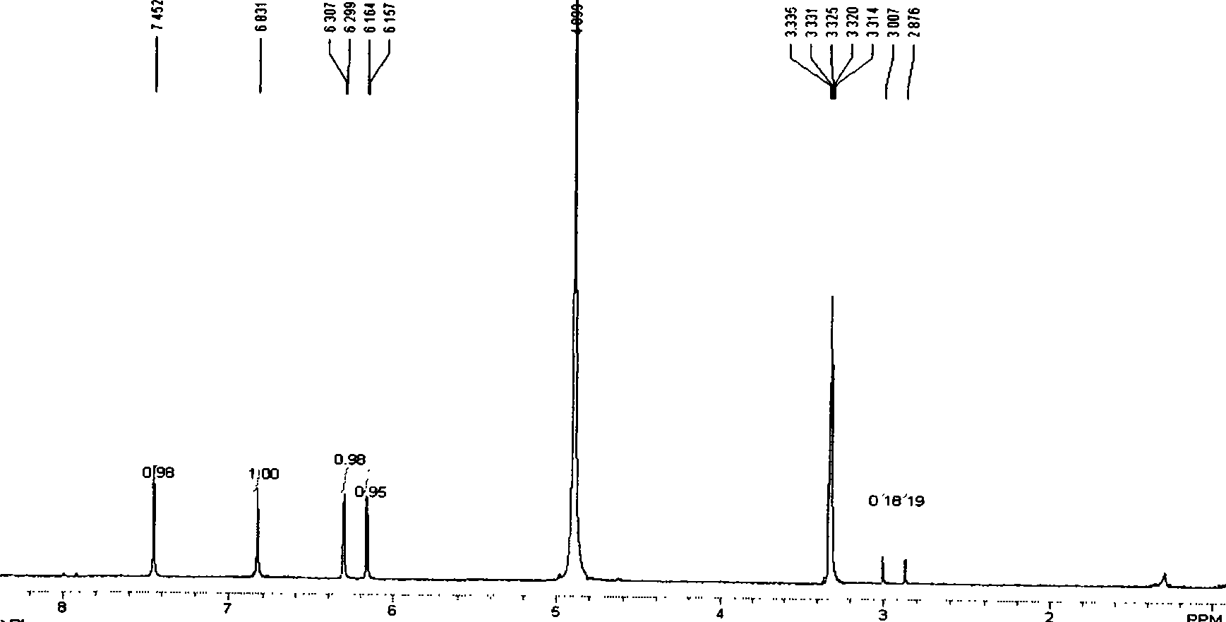 Mango aglycone, preparation purification process and uses thereof