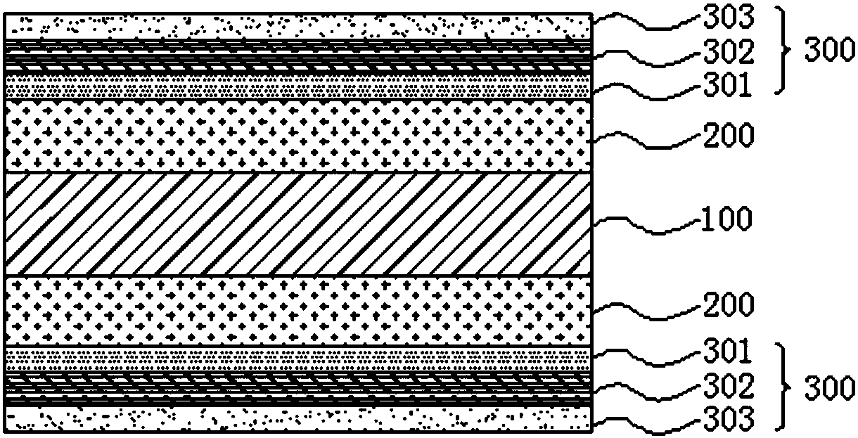 A nanometer metal substrate, a preparation method thereof, and a preparation method of a circuit board containing the substrate