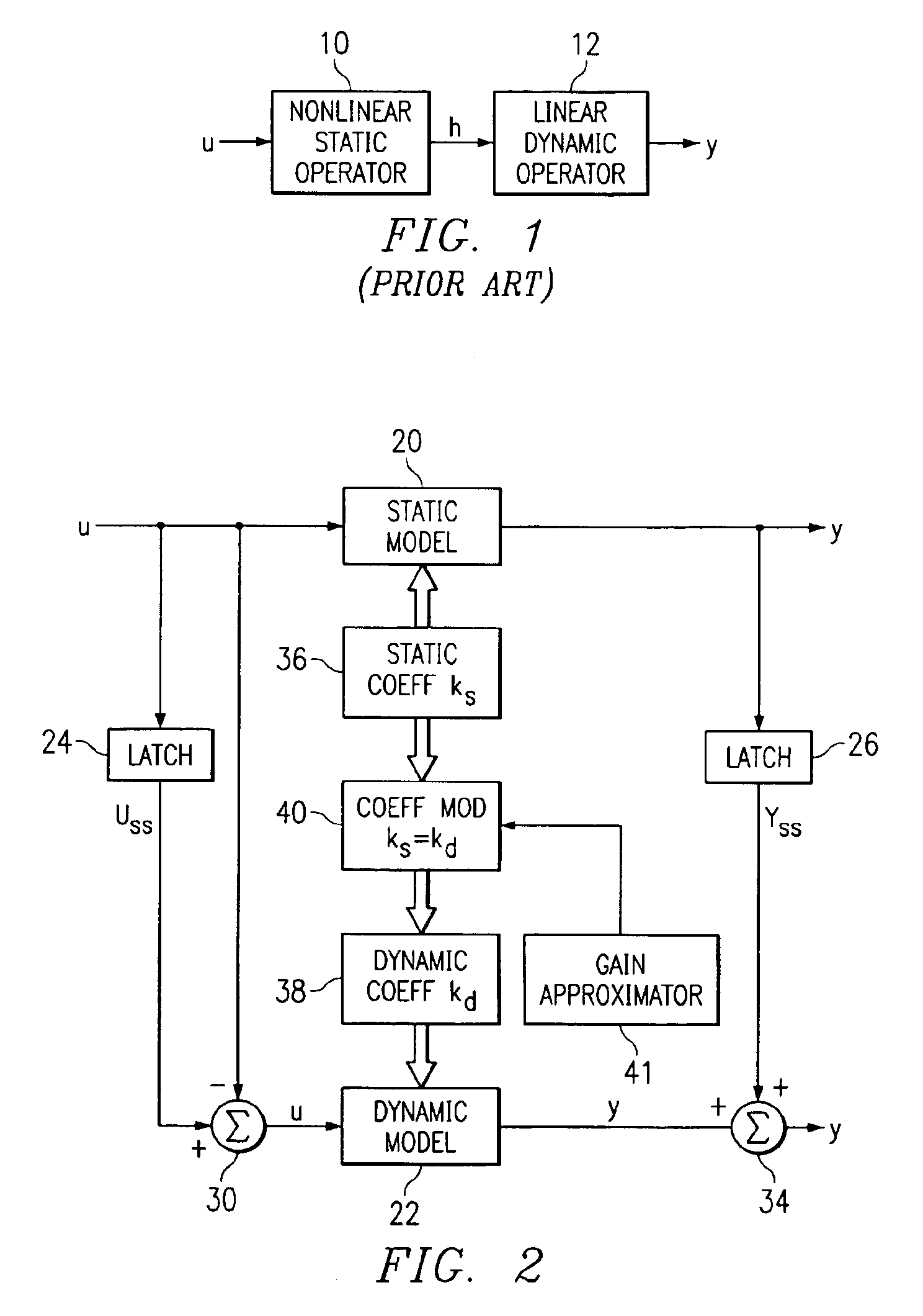 Kiln thermal and combustion control