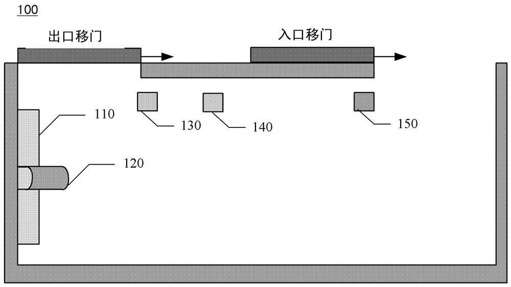 Information processing method, device and computer readable storage medium