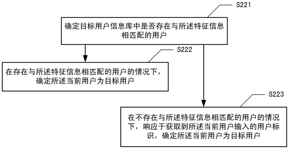 Information processing method, device and computer readable storage medium