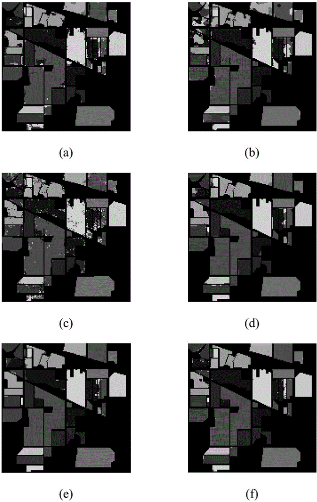 Local and non-local multi-feature semantics-based hyperspectral image classification method