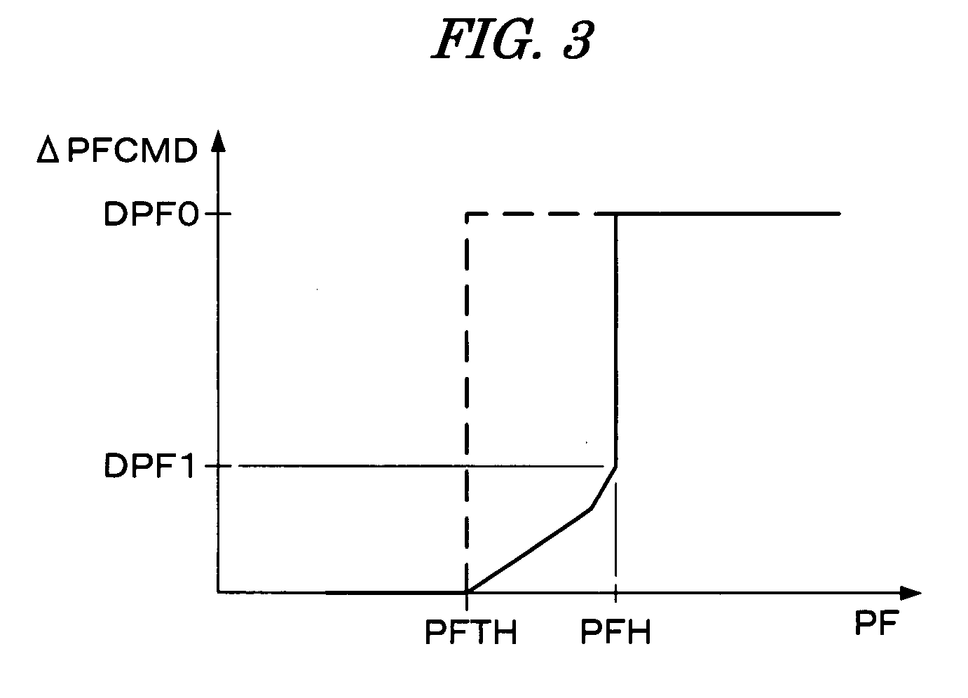 Fuel supply apparatus for internal combustion engine