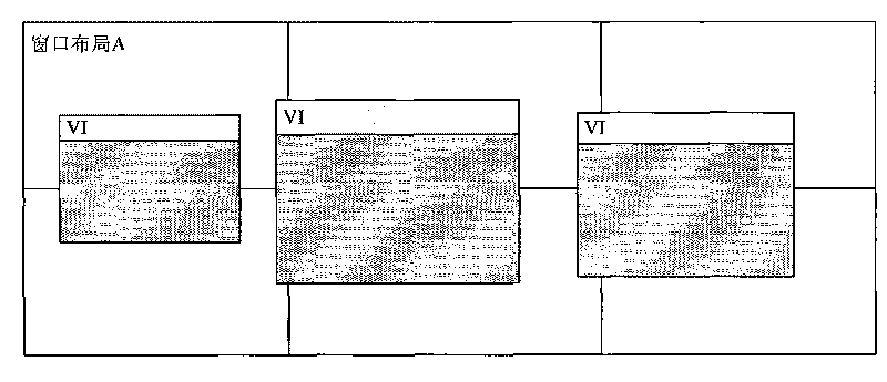 Window layout switching method and system thereof