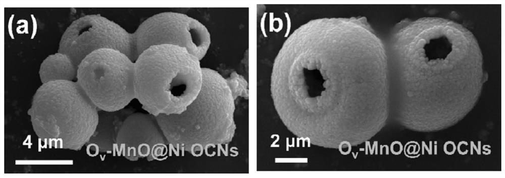 Micron-opened cage-like defect mno@ni material and its preparation method and application