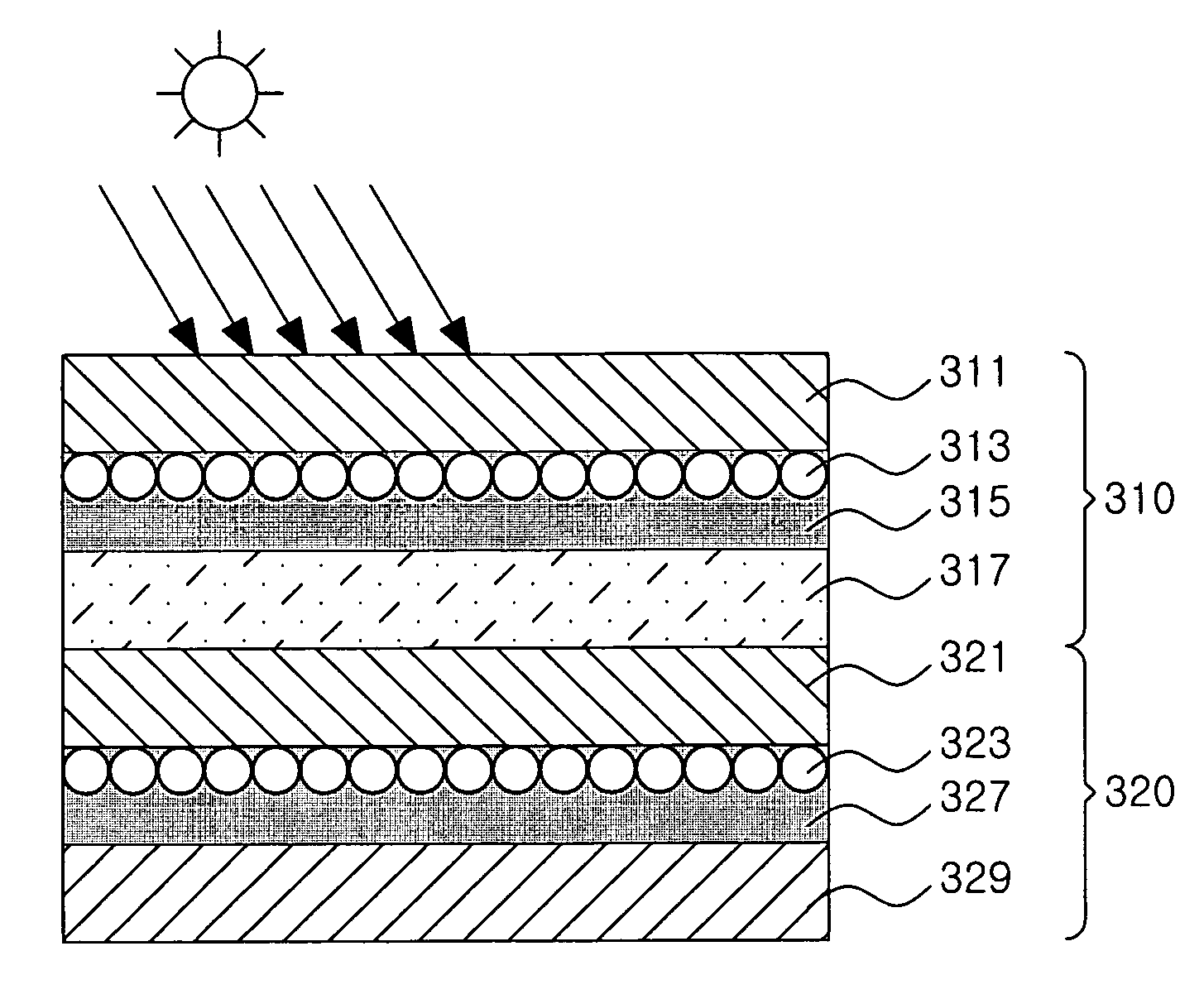 Tandem photovoltaic device and fabrication method thereof