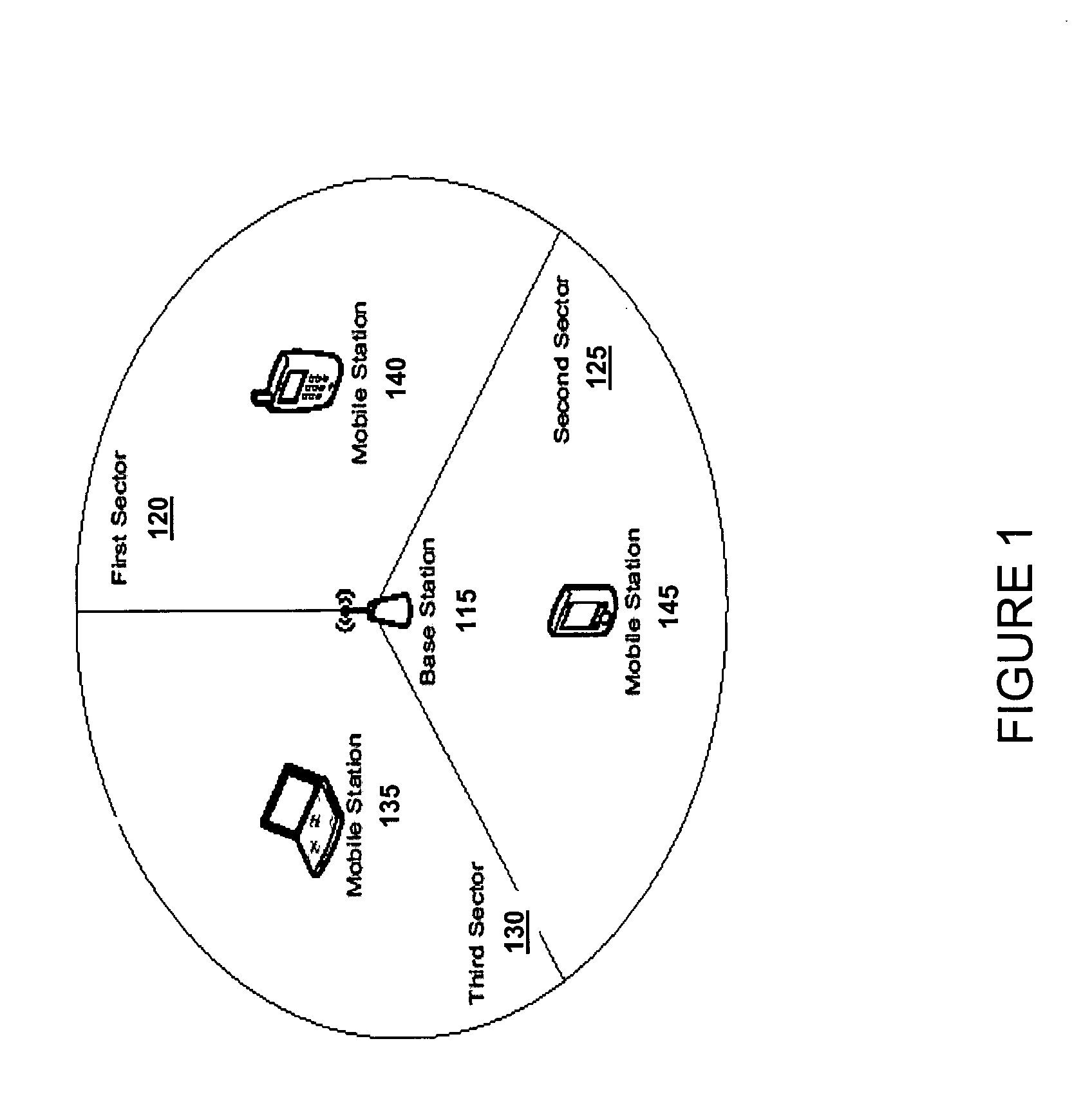 Apparatus and method for dynamic communication resource allocation for device-to-device communications in a wireless communication system