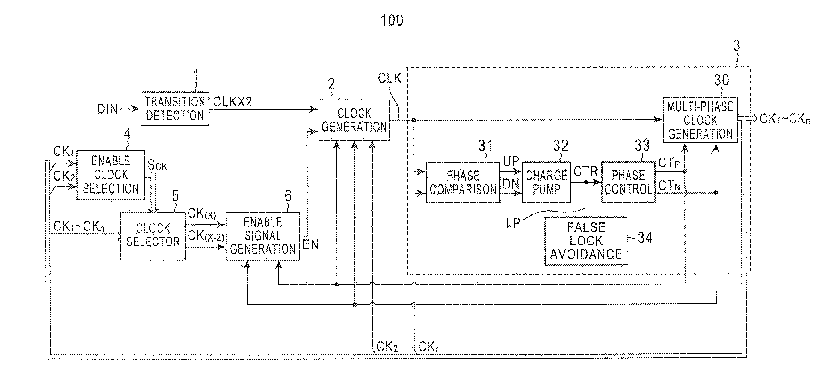 Synchronizing circuit and clock data recovery circuit including the same